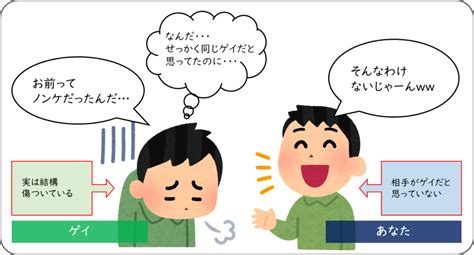 のんけ|『のんけ』の意味とは？特徴・ゲイとの違い・告白さ。